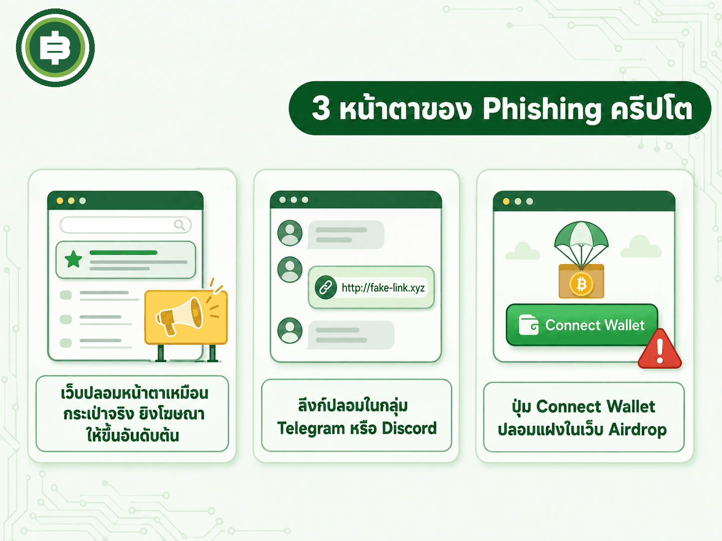 สามรูปแบบ Phishing ที่พบบ่อยที่สุดในโลกคริปโต ตั้งแต่เว็บปลอม ลิงก์ปลอม ไปจนถึงคำขอเชื่อมกระเป๋าปลอม