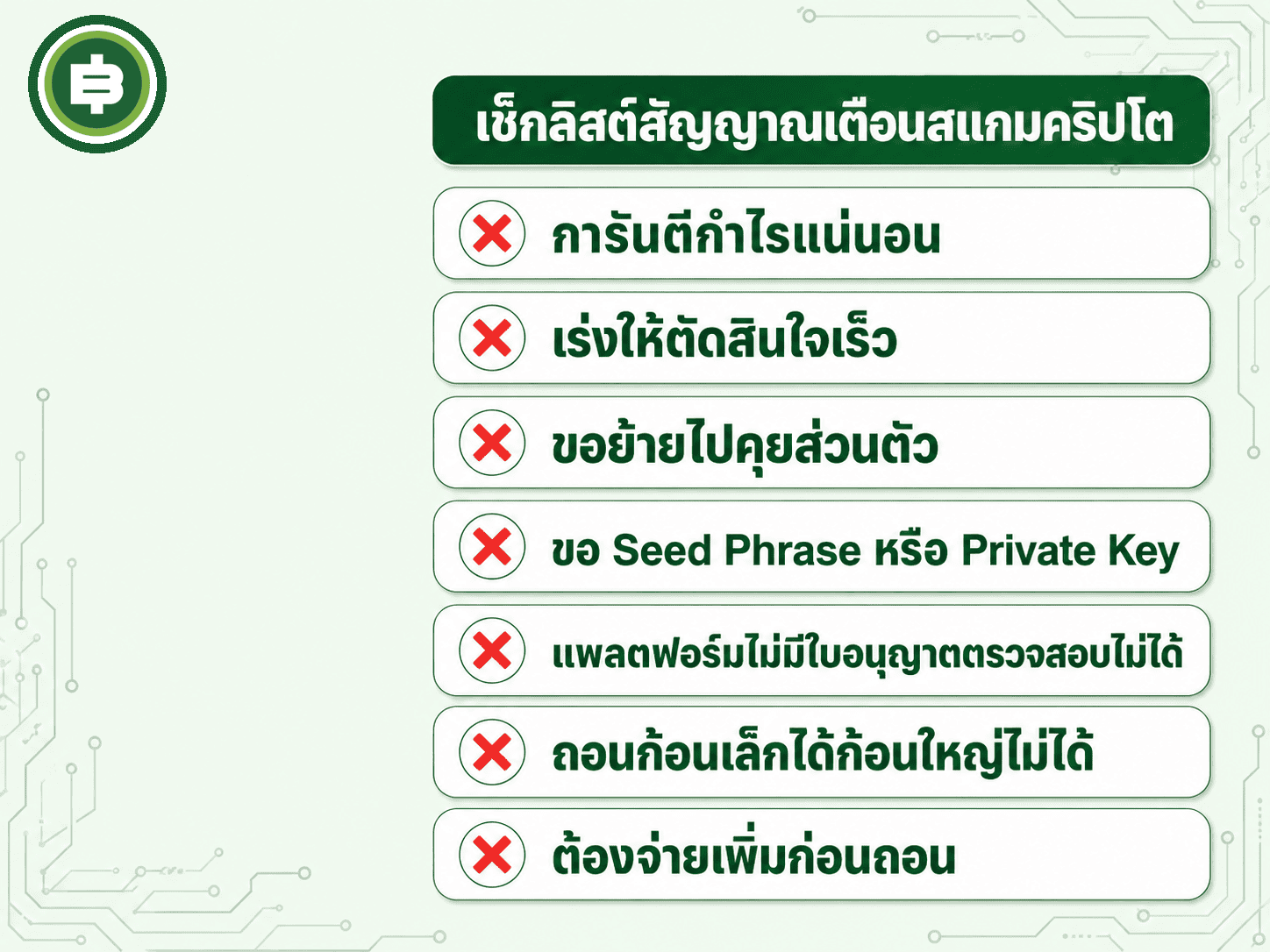 เช็กลิสต์ 7 สัญญาณเตือนที่ควรตั้งข้อสงสัยทันทีก่อนโอนเงินให้ใครก็ตามที่ชวนลงทุนคริปโต