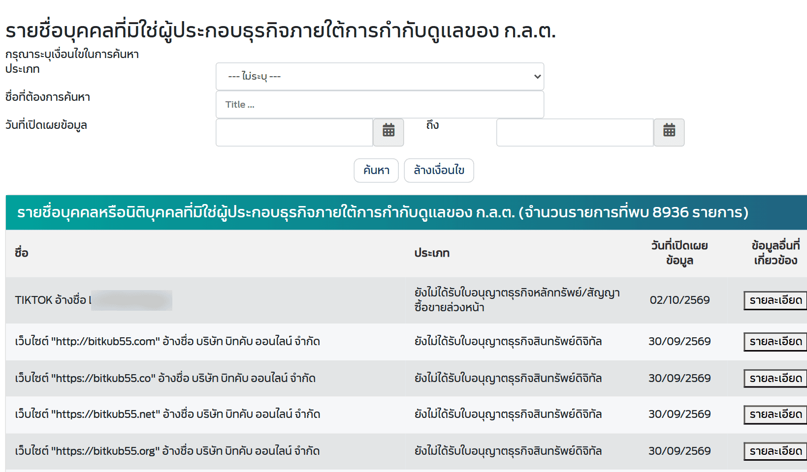 หน้า Investor Alert ของ ก.ล.ต. สำหรับตรวจรายชื่อผู้ที่ไม่ได้รับอนุญาตประกอบธุรกิจ