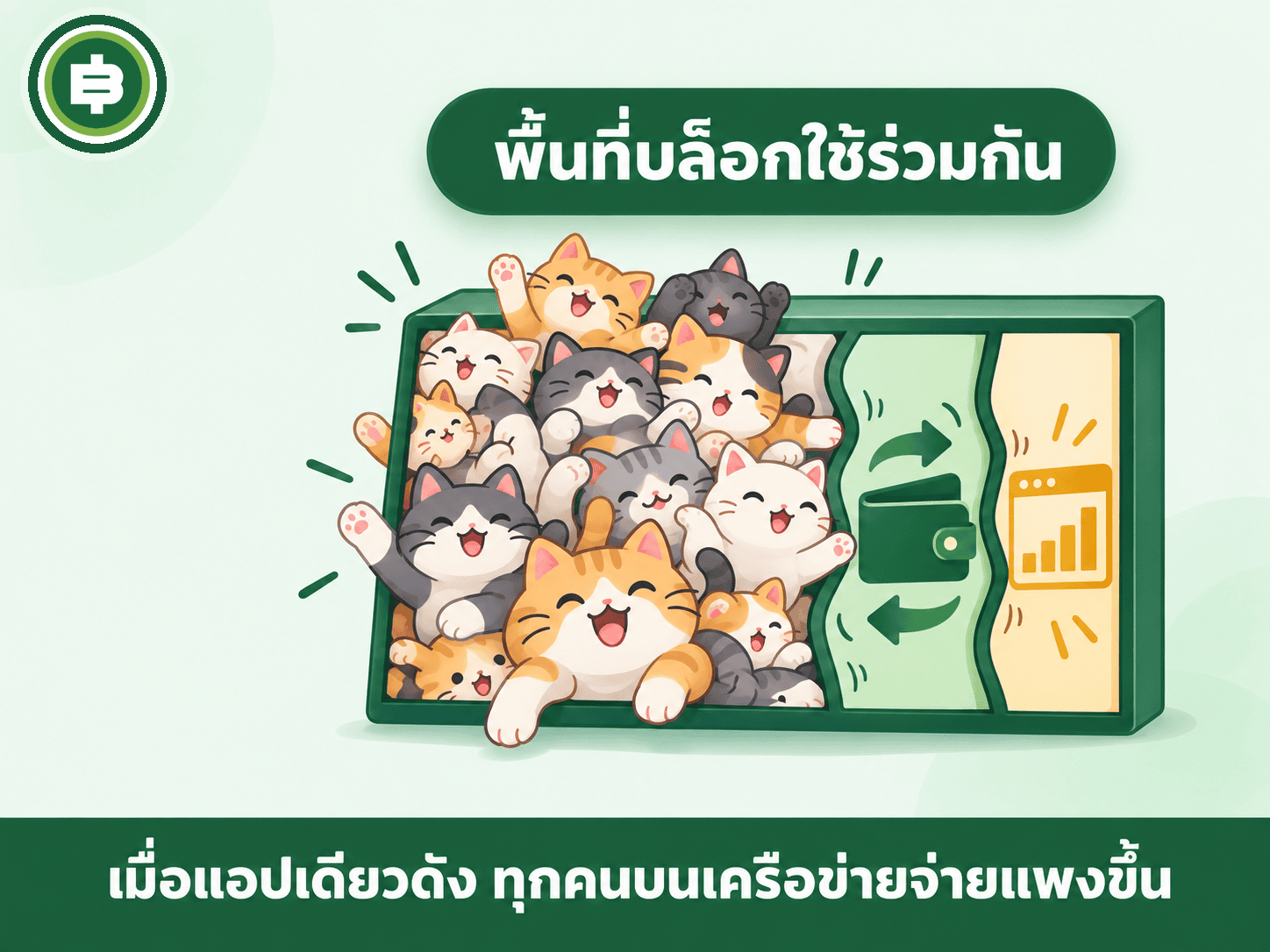 ไดอะแกรมพื้นที่บล็อกที่ใช้ร่วมกัน แมวจำนวนมากล้นจนเบียดพื้นที่ของการโอนเงินและเว็บเทรด