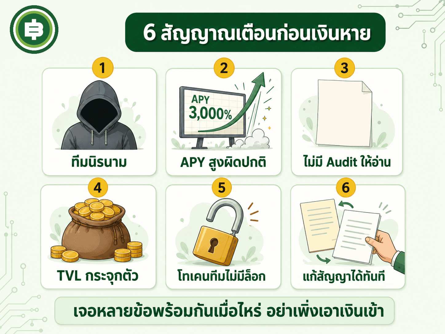 สัญญาณเตือน 6 ข้อที่ตรวจได้เองก่อนเอาเงินเข้าโปรเจกต์ DeFi ทุกครั้ง