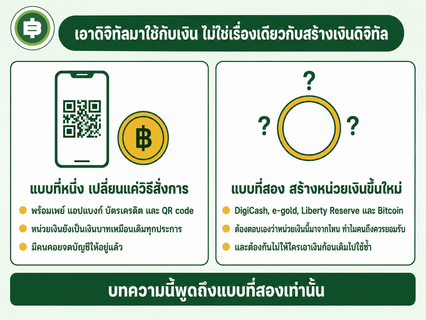 เทียบการเอาดิจิทัลมาใช้กับเงินเดิม กับการสร้างหน่วยเงินขึ้นใหม่ทั้งหน่วย