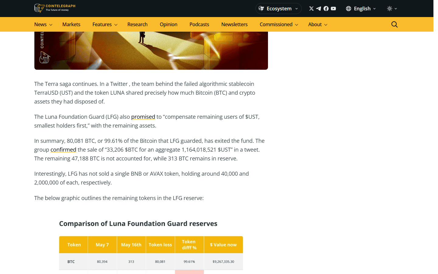 ข่าว Cointelegraph เรื่อง Bitcoin สำรองของ Luna Foundation Guard ถูกใช้ไปเกือบหมด