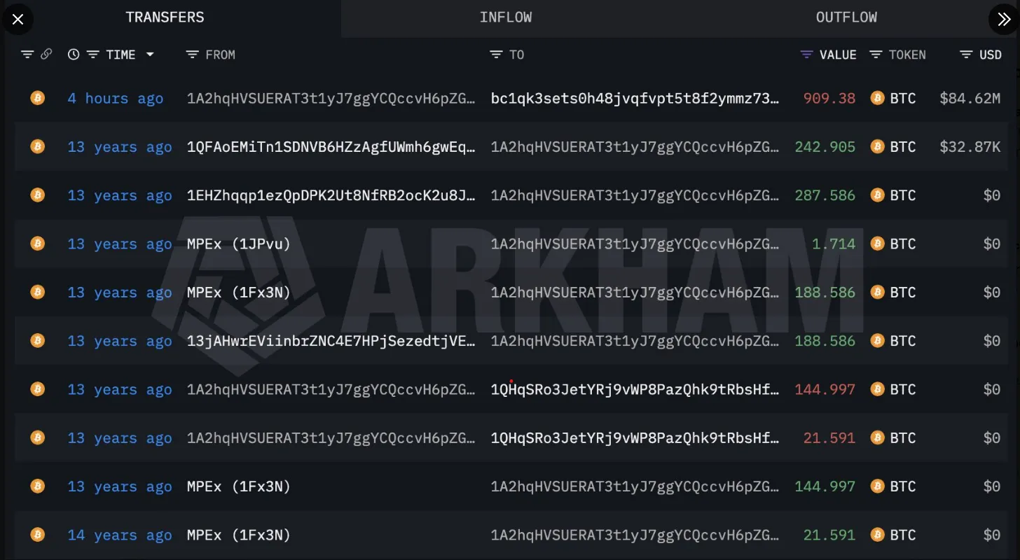 dormant BTC wallet.webp