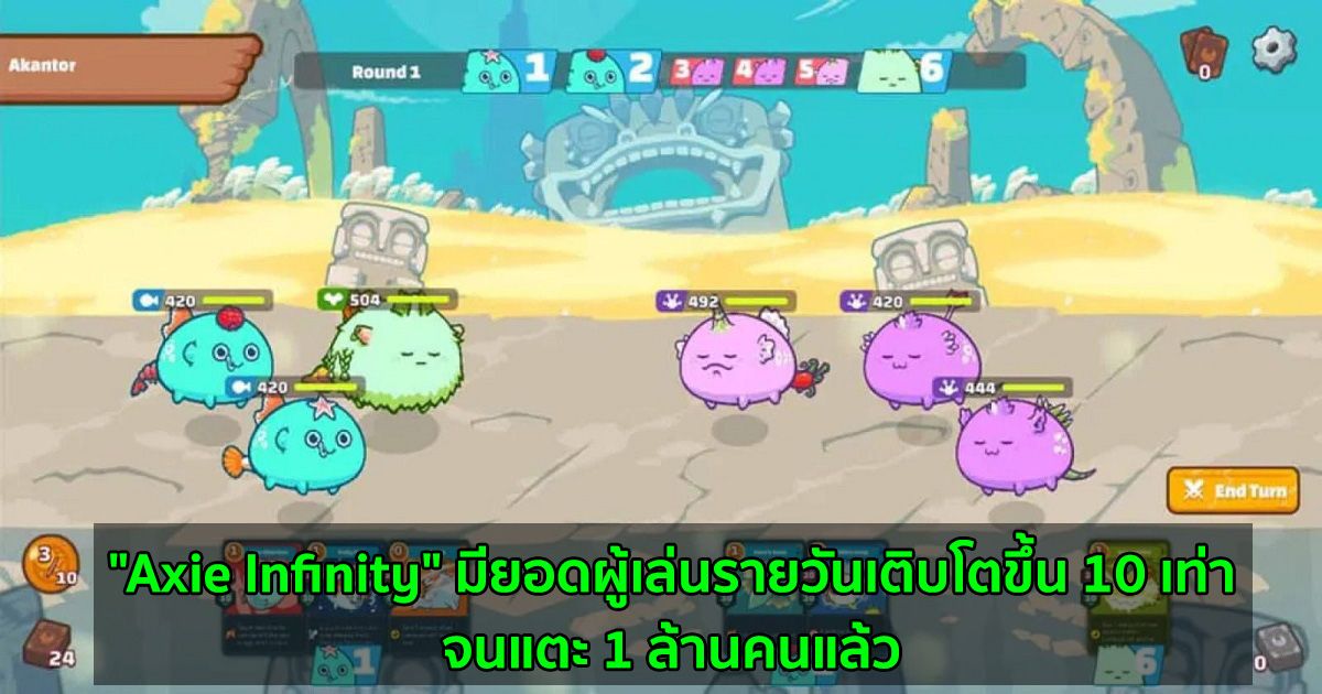 "Axie Infinity" มียอดผู้เล่นรายวันเติบโตขึ้น 10 เท่า  ตั้งแต่เดือนมิถุนายน จนแตะ 1 ล้านคนแล้ว