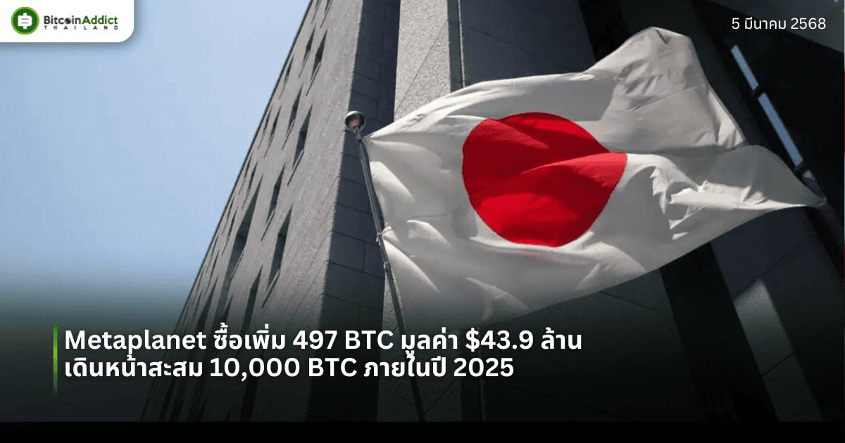 Metaplanet ซื้อเพิ่ม 497 BTC มูลค่า $43.9 ล้าน เดินหน้าสะสม 10,000 BTC ภายในปี 2025