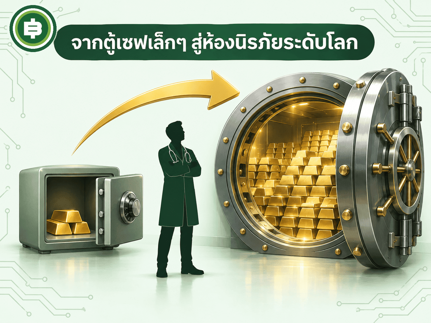 จากตู้เซฟเล็กๆ ในฟลอริดา สู่ห้องนิรภัยธนาคารระดับโลกในลอนดอนและดูไบ