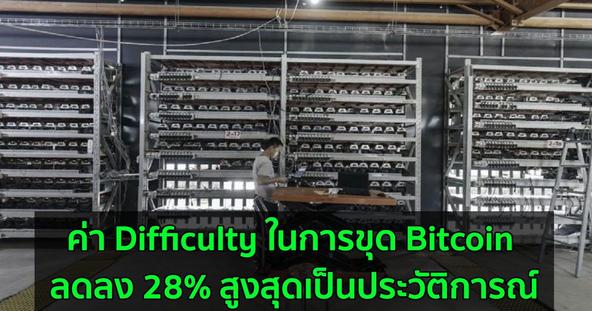 ค่า Difficulty ในการขุด Bitcoin ลดลง 28% สูงสุดเป็นประวัติการณ์