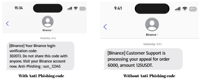 วิธีสังเกต Phishing จาก Exchange