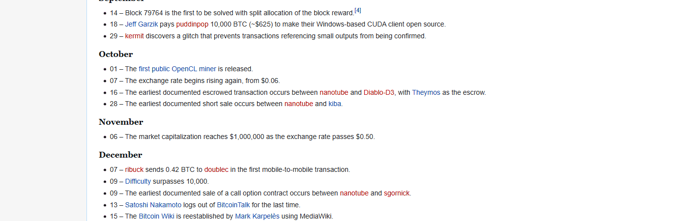หน้า 2010 ของ Bitcoin Wiki บันทึกการขายชอร์ตเก่าที่สุดที่มีบันทึก 28 ตุลาคม และคอลออปชัน 9 ธันวาคม