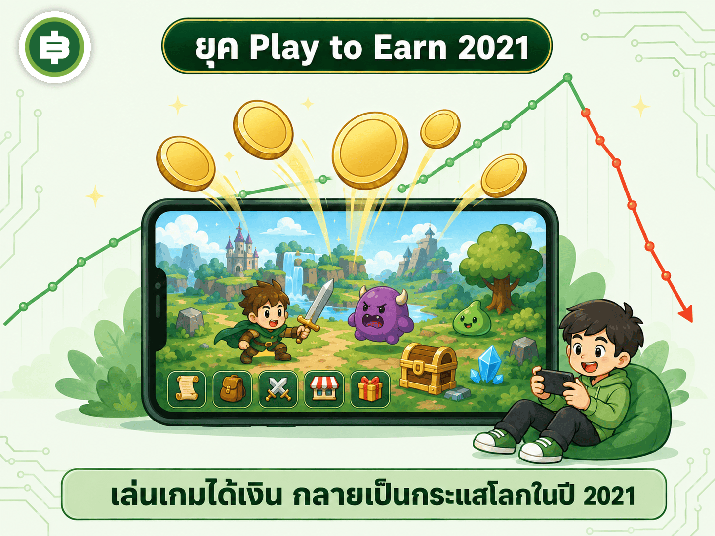 ยุค Play to Earn ปี 2021 กระแสเล่นเกมได้เงินระดับโลก ก่อนราคาเหรียญในเกมจะดิ่งลงในเวลาไม่ถึงปี