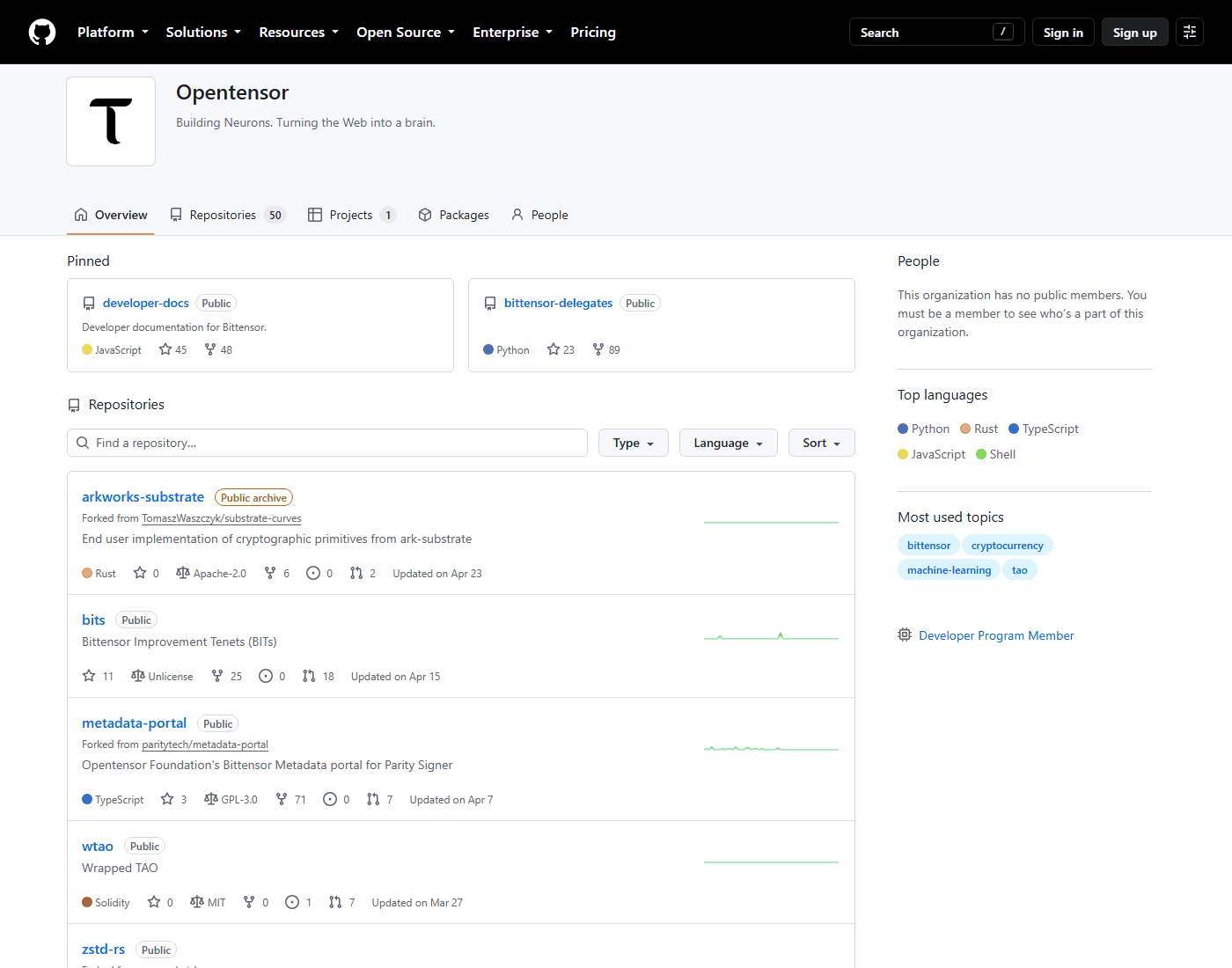 หน้า GitHub ขององค์กร Opentensor ผู้ดูแลการพัฒนาโปรโตคอล Bittensor