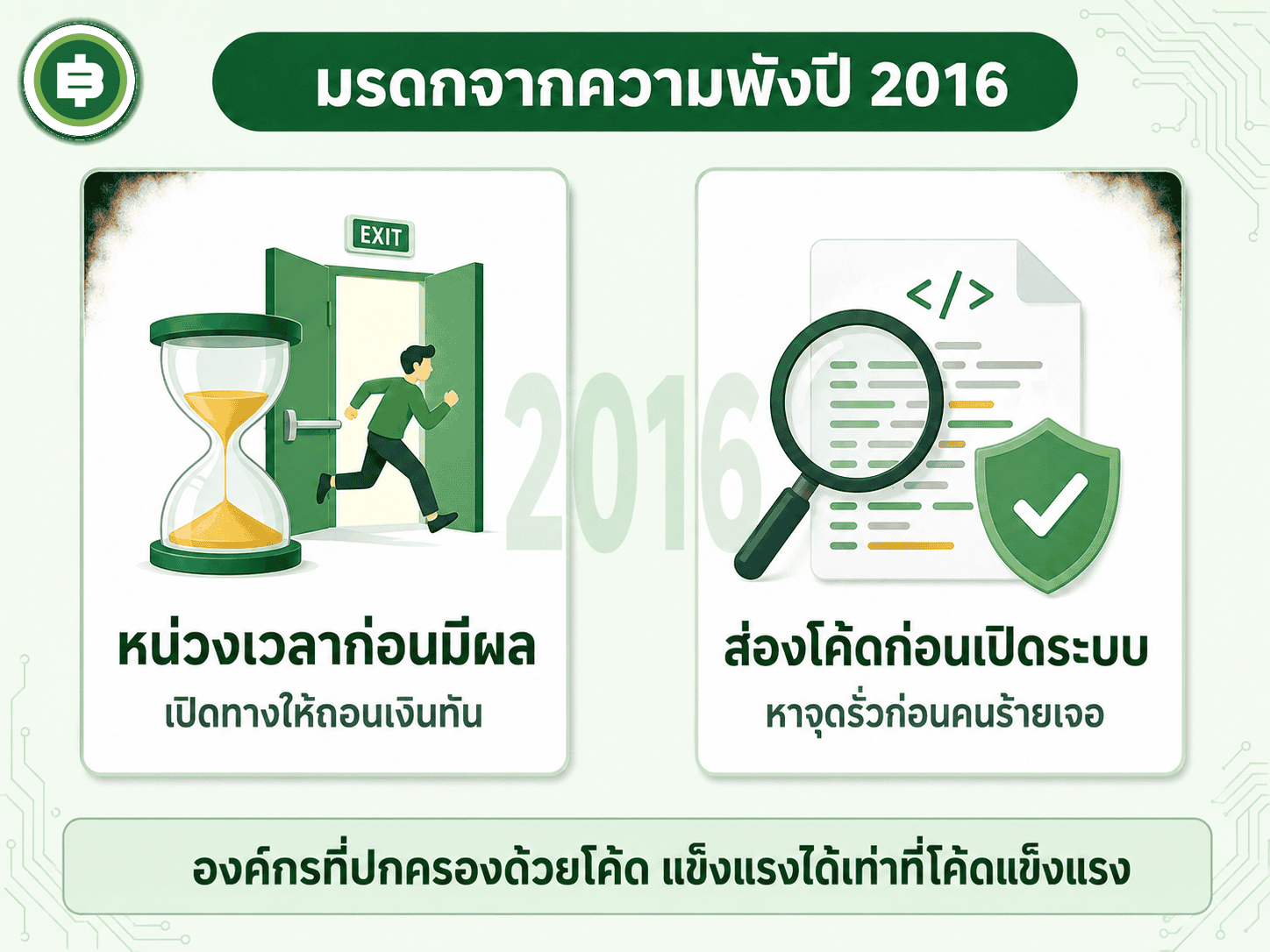 มรดกสองชิ้นที่วงการได้จากความล้มเหลวของ The DAO ปี 2016 คือกลไก Timelock ที่เปิดเวลาให้ผู้ใช้ถอนตัว และวัฒนธรรมการ Audit โค้ดก่อนเปิดใช้งานจริง