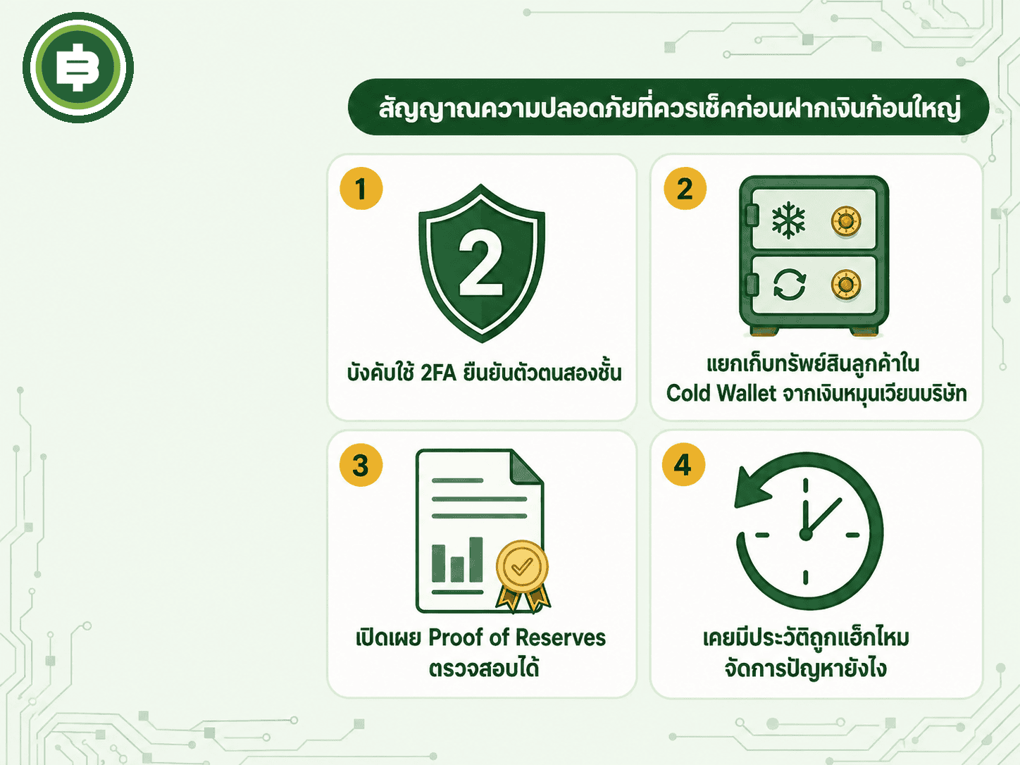สี่สัญญาณที่ควรตรวจสอบก่อนฝากเงินก้อนใหญ่ไว้กับเว็บเทรด ตั้งแต่ระบบยืนยันตัวตนสองชั้นไปจนถึงประวัติการถูกแฮ็กในอดีต