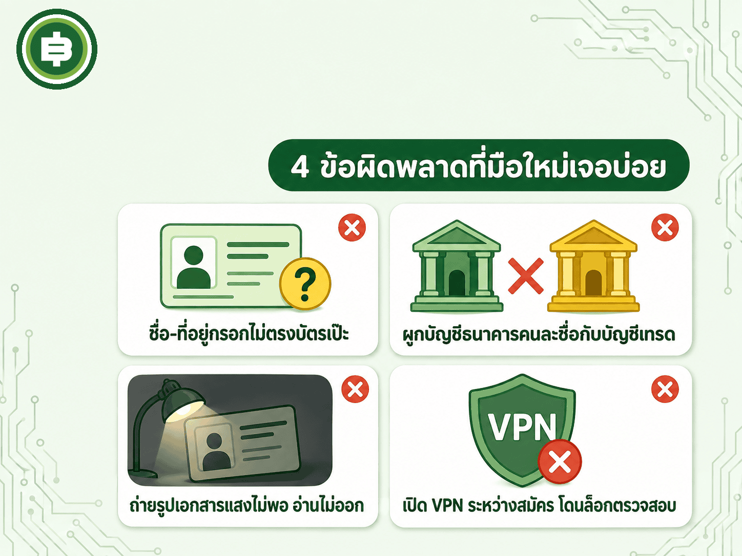 4 ข้อผิดพลาดที่มือใหม่เจอบ่อยตอนเปิดบัญชีเทรดคริปโต