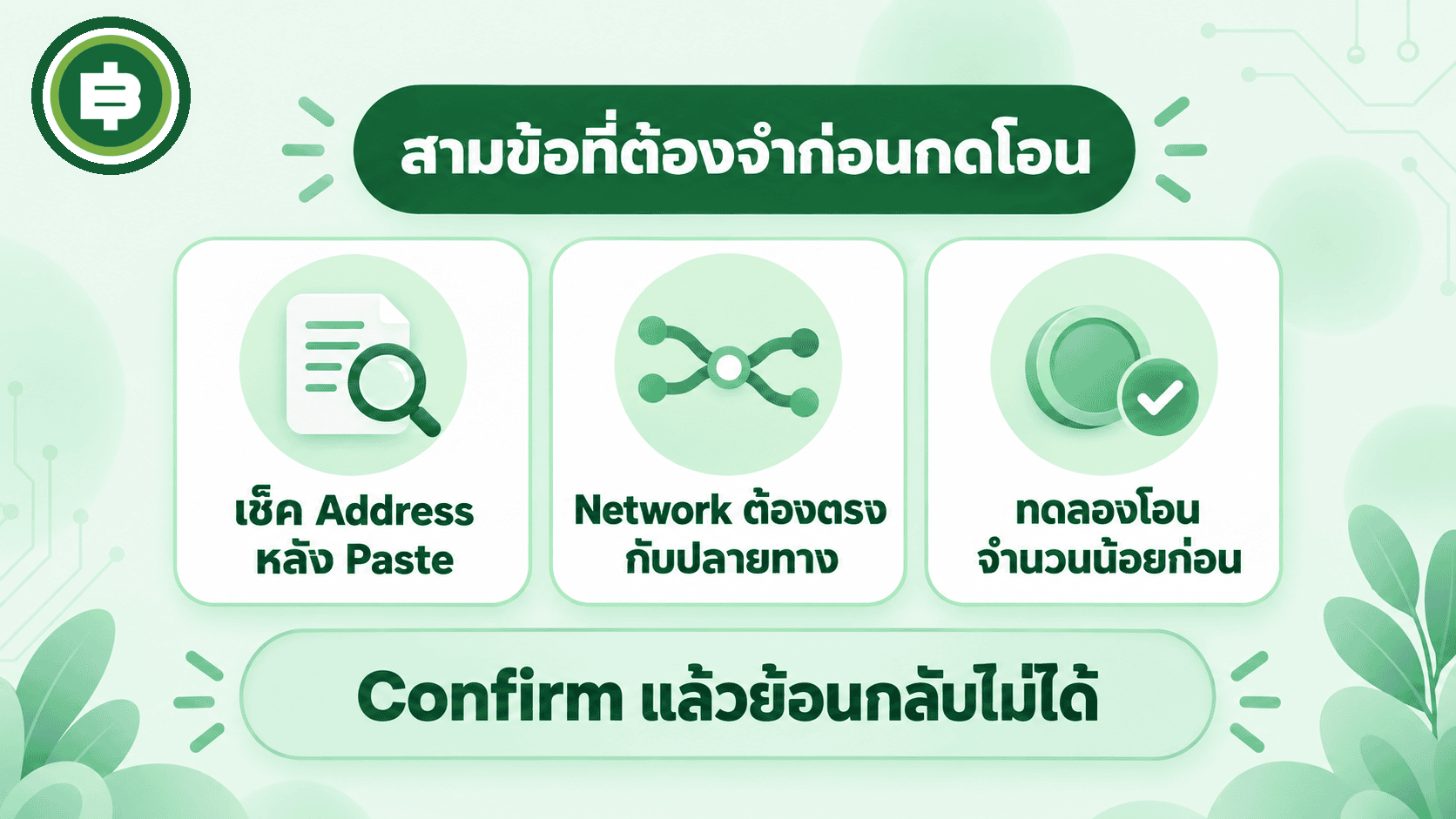 การ์ดสรุปสิ่งที่ต้องเช็คก่อนโอนคริปโตทุกครั้ง ได้แก่ Address Network และการทดลองโอนจำนวนน้อย