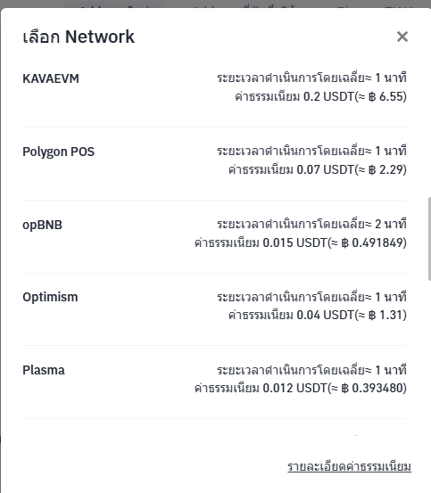 Binance TH ยังรองรับ หลาย Network