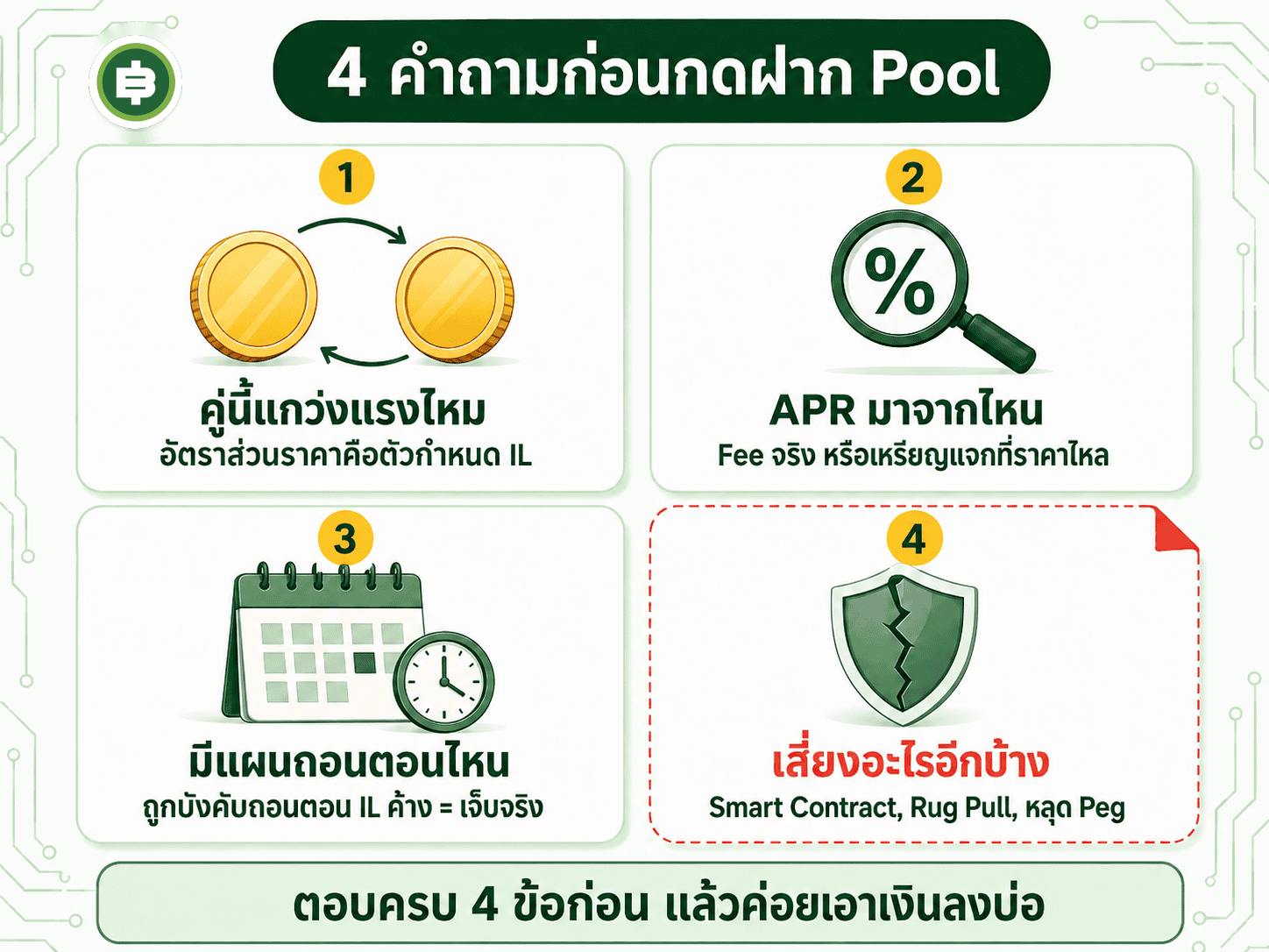 Impermanent Loss คืออะไร ขาดทุนแบบที่คนฟาร์มไม่รู้ตัว