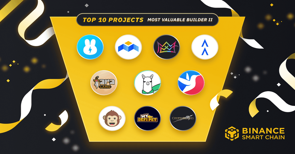 Binance ประกาศ 10 อันดับโปรเจ็กต์ที่ชนะโครงการ MVB II : Big Bang of NFT