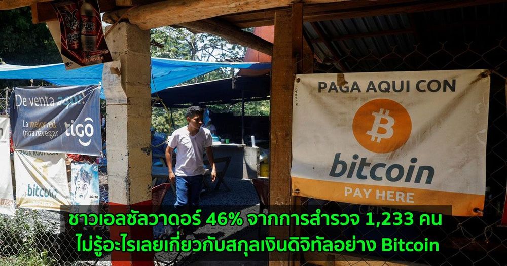 ชาวเอลซัลวาดอร์ 46% จากการสำรวจ 1,233 คน ไม่รู้อะไรเลยเกี่ยวกับสกุลเงินดิจิทัลอย่าง Bitcoin