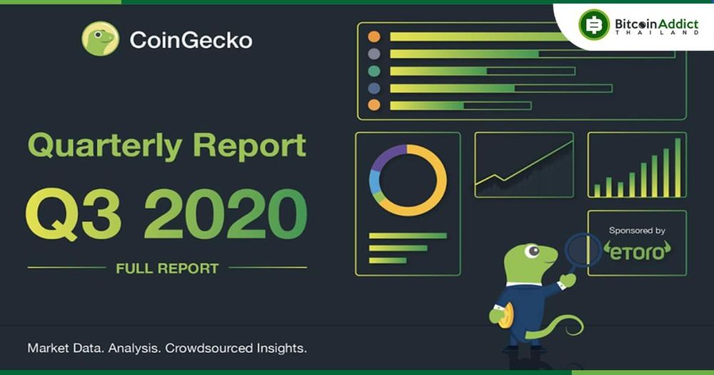 CoinGecko เผยว่า Market Cap รวมของตลาด Crypto ในไตรมาส 3 เพิ่มขึ้น เมื่อเทียบกับไตรมาส 2 แม้จะโดนเทขายอย่างหนัก