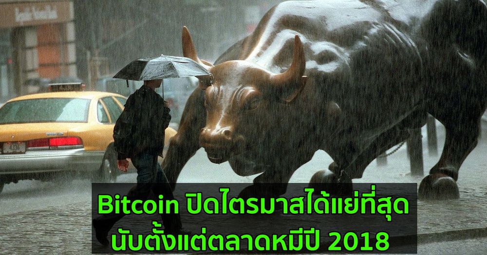Bitcoin ปิดไตรมาสได้แย่ที่สุดนับตั้งแต่ตลาดหมีปี 2018 หลังจากราคาลดลง 40%