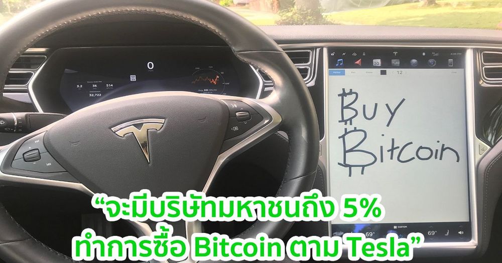 นักวิเคราะห์ของ Wedbush กล่าวว่า มีบริษัทมหาชนถึง 5% จะทำการซื้อ Bitcoin ตาม Tesla
