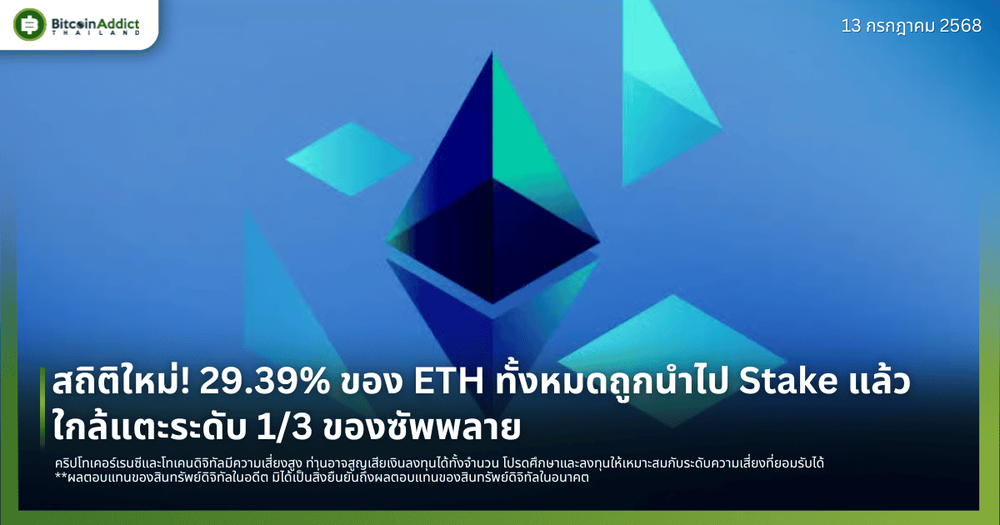 สถิติใหม่! 29.39% ของ ETH ทั้งหมดถูกนำไป Stake แล้ว — ใกล้แตะระดับ 1/3 ของซัพพลาย