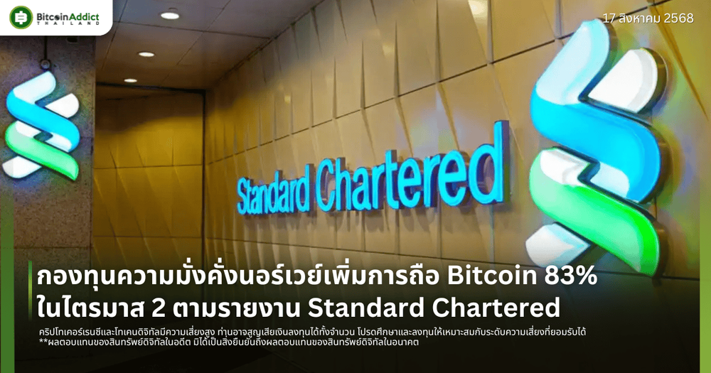 กองทุนความมั่งคั่งนอร์เวย์เพิ่มการถือ Bitcoin 83% ในไตรมาส 2 ตามรายงาน Standard Chartered