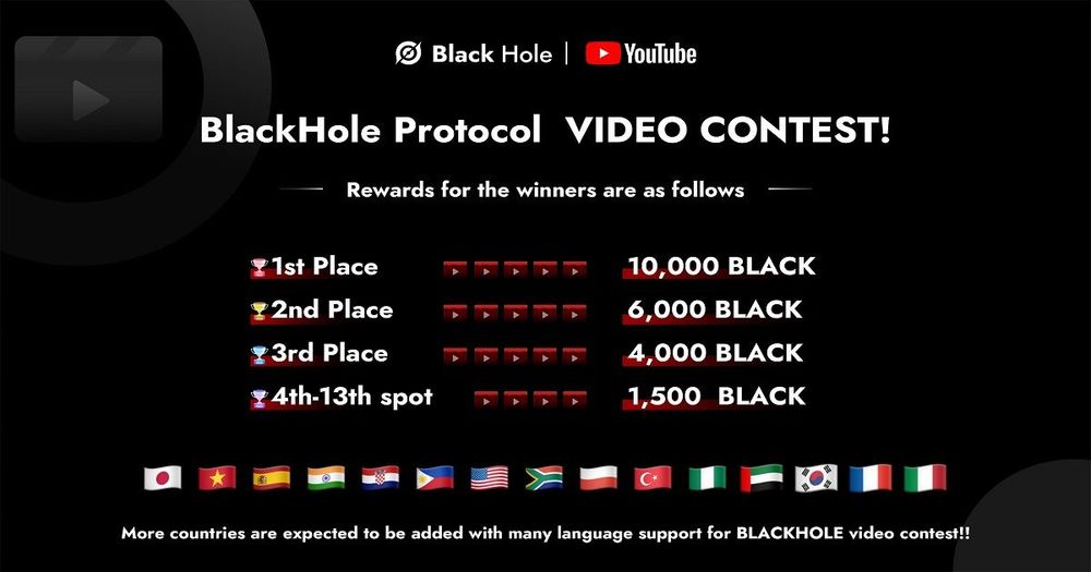 Blackhole Protocol ประกาศกฎการแข่งขัน VIDEO CONTEST