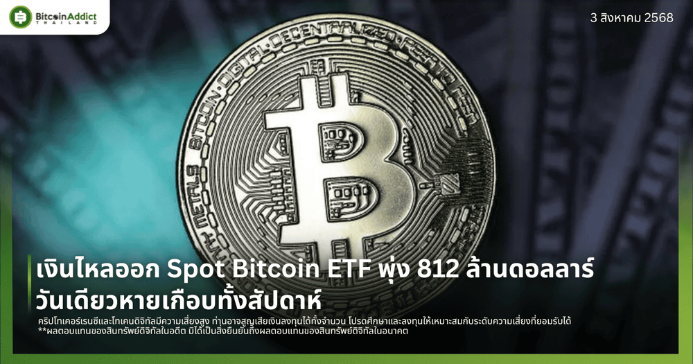 เงินไหลออก Spot Bitcoin ETF พุ่ง 812 ล้านดอลลาร์ วันเดียวหายเกือบทั้งสัปดาห์