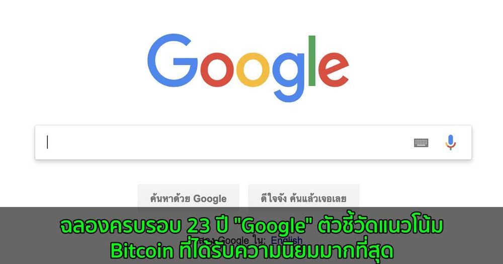 ฉลองครบรอบ 23 ปี "Google" ตัวชี้วัดแนวโน้ม Bitcoin ที่ได้รับความนิยมมากที่สุด