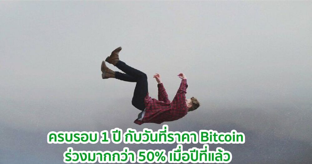 ครบรอบ 1 ปี กับวันที่ราคา Bitcoin ร่วงมากกว่า 50% เมื่อปีที่แล้ว