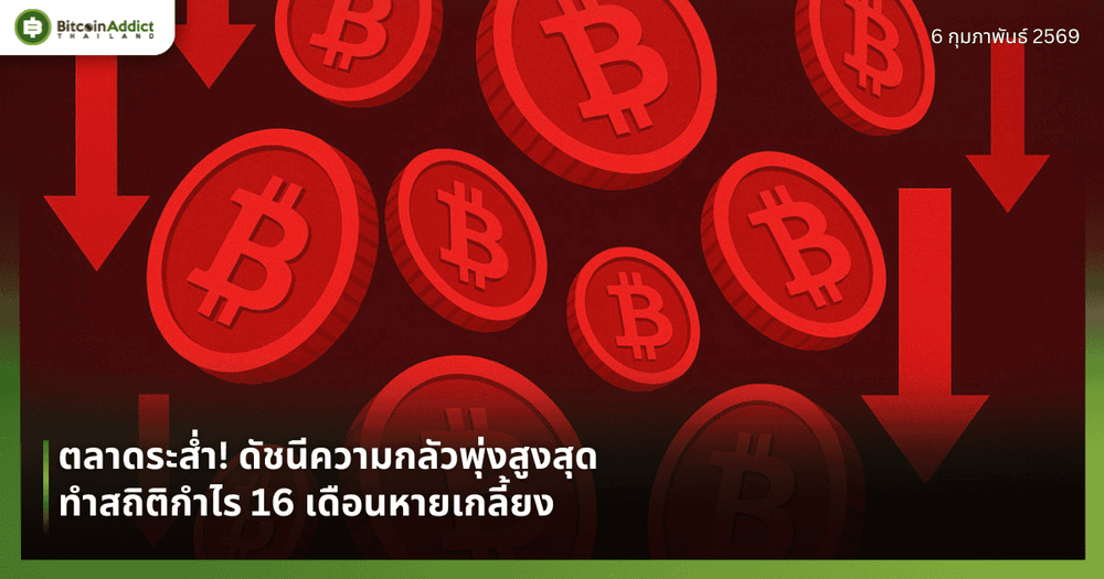 ตลาดระส่ำ! ดัชนีความกลัวพุ่งสูงสุด ทำสถิติกำไร 16 เดือนหายเกลี้ยง