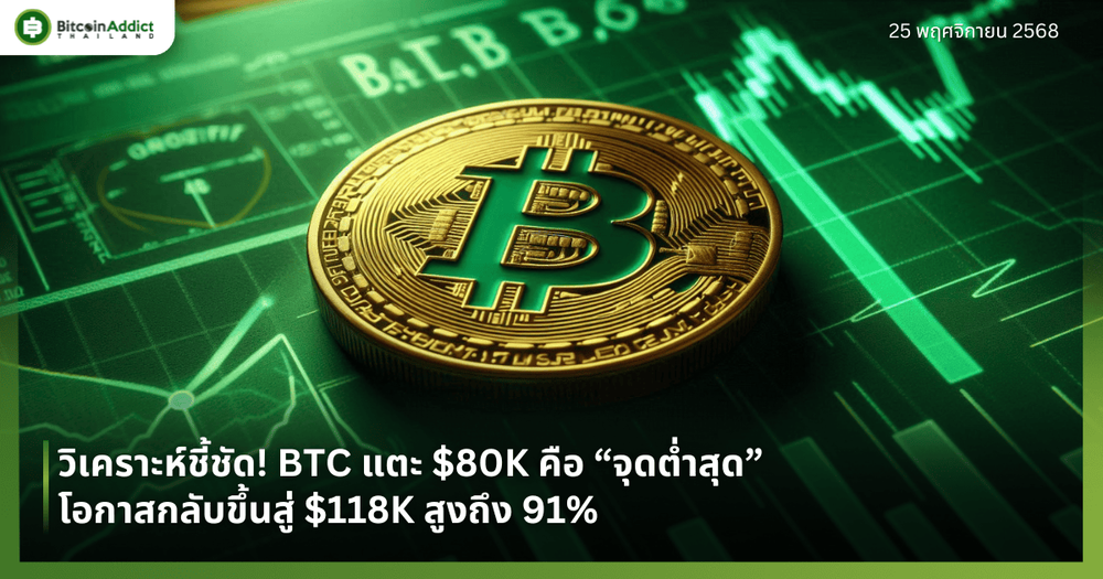 วิเคราะห์ชี้ชัด! BTC แตะ $80K คือ “จุดต่ำสุด” โอกาสกลับขึ้นสู่ $118K สูงถึง 91%