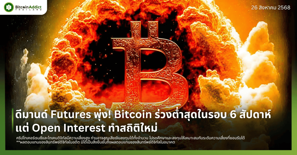 ดีมานด์ Futures พุ่ง! Bitcoin ร่วงต่ำสุดในรอบ 6 สัปดาห์ แต่ Open Interest ทำสถิติใหม่