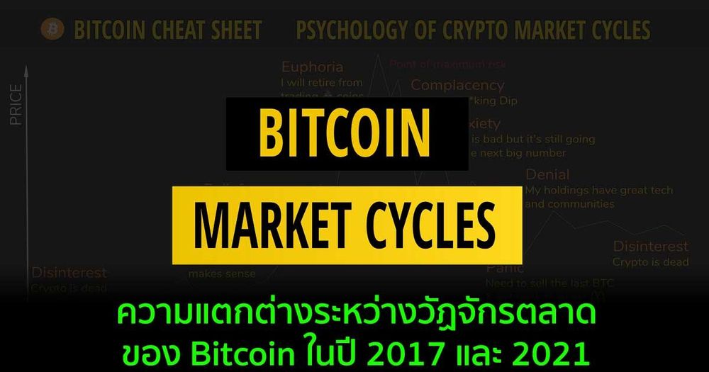 ความแตกต่างระหว่างวัฏจักรตลาดของ Bitcoin ในปี 2017 และ 2021