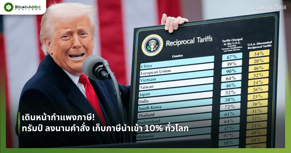 ทรัมป์ ลงนามคำสั่ง เดินหน้าเก็บภาษีนำเข้า 10% ทั่วโลก