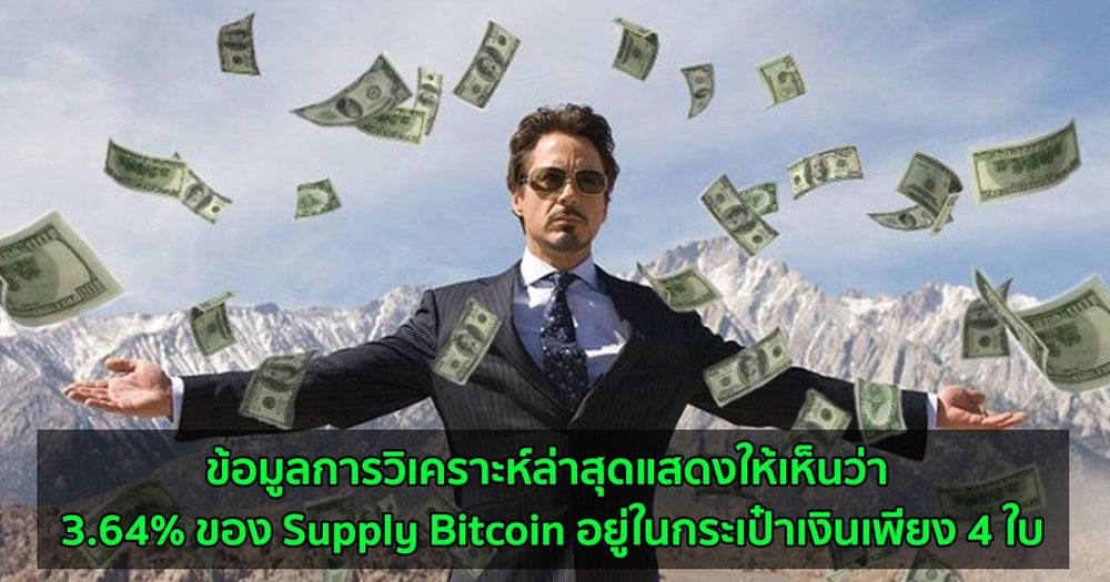 ข้อมูลการวิเคราะห์ล่าสุดแสดงให้เห็นว่า 3.64% ของ Supply Bitcoin อยู่ในกระเป๋าเงินเพียง 4 ใบ