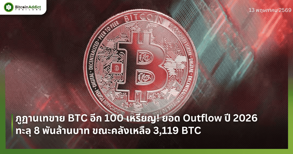 ภูฏานเทขาย BTC อีก 100 เหรียญ! ยอด Outflow ปี 2026 ทะลุ 8 พันล้านบาท ขณะคลังเหลือ 3,119 BTC