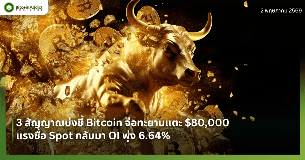 3 สัญญาณบ่งชี้ Bitcoin จ่อทะยานแตะ $80,000 — แรงซื้อ Spot กลับมา OI พุ่ง 6.64%