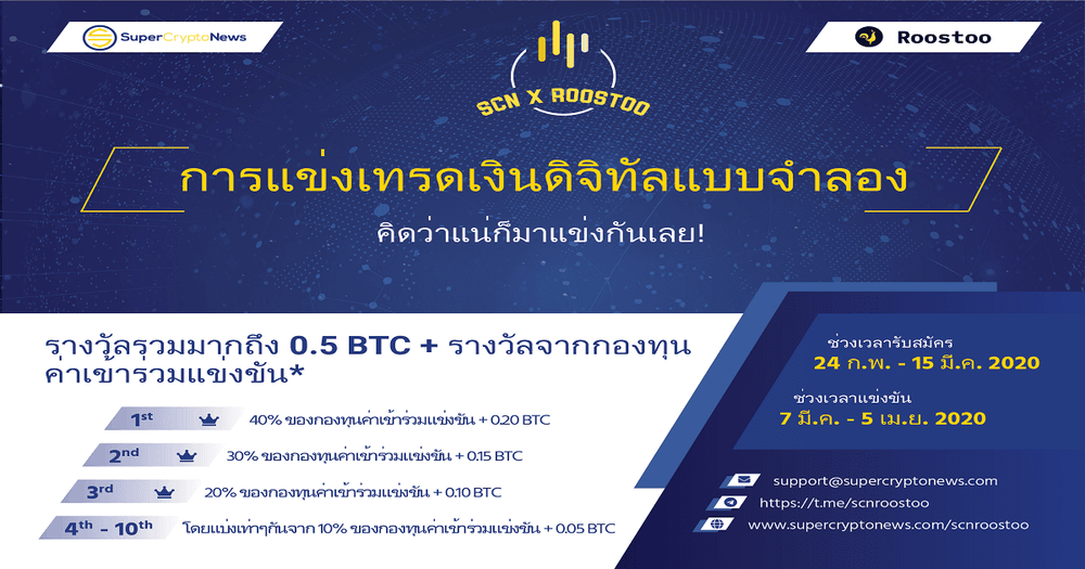 SuperCryptoNews จัดแข่งขันการเทรดเงินดิจิทัลแบบจำลอง พร้อมด้วยเงินรางวัลเป็นบิทคอยน์ เปิดรับสมัครแล้ววันนี้!