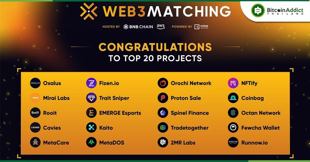 ประกาศ Top 20 โปรเจคต์เข้ารอบได้ร่วมอีเว้นต์จัดโดย Amazon Web Services (AWS) และ  BNB Chain