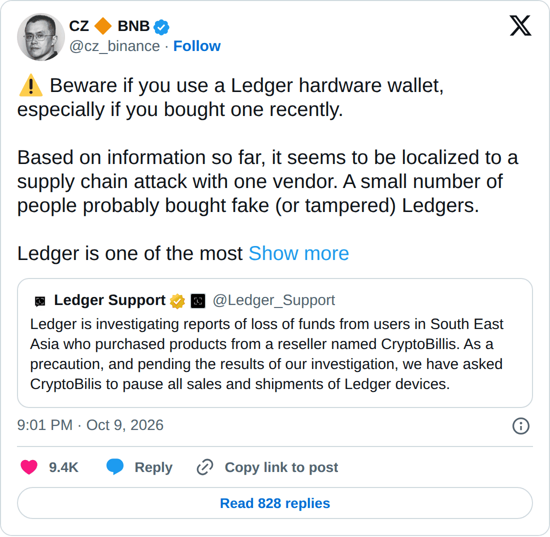 โพสต์ X ของ CZ 9 ต.ค. 2569 เวลา 21.01 น. เตือนผู้ใช้ Ledger โดยเฉพาะคนที่เพิ่งซื้อ ว่าดูเหมือนเป็นการโจมตีที่ตัวแทนจำหน่ายรายเดียว โควตประกาศของ Ledger Support เรื่องสอบสวนเงินหายของผู้ซื้อผ่าน CryptoBilis