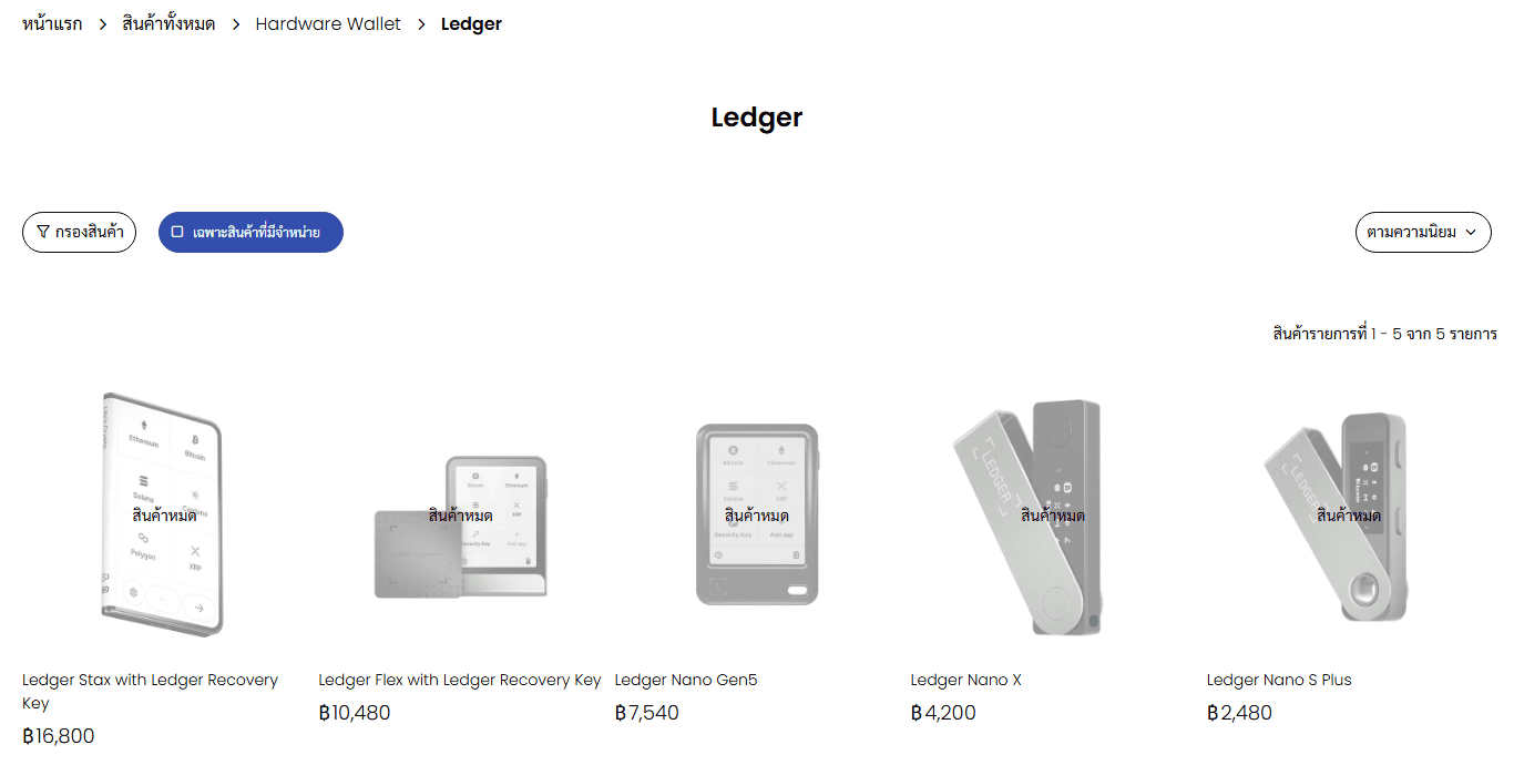หน้าร้านค้า Bitkub Academy หมวด Ledger วันที่ 14 ต.ค. 2569 แสดง Ledger 5 รุ่น คือ Stax 16,800 บาท Flex 10,480 บาท Nano Gen5 7,540 บาท Nano X 4,200 บาท และ Nano S Plus 2,480 บาท ทุกรุ่นขึ้นป้ายสินค้าหมด