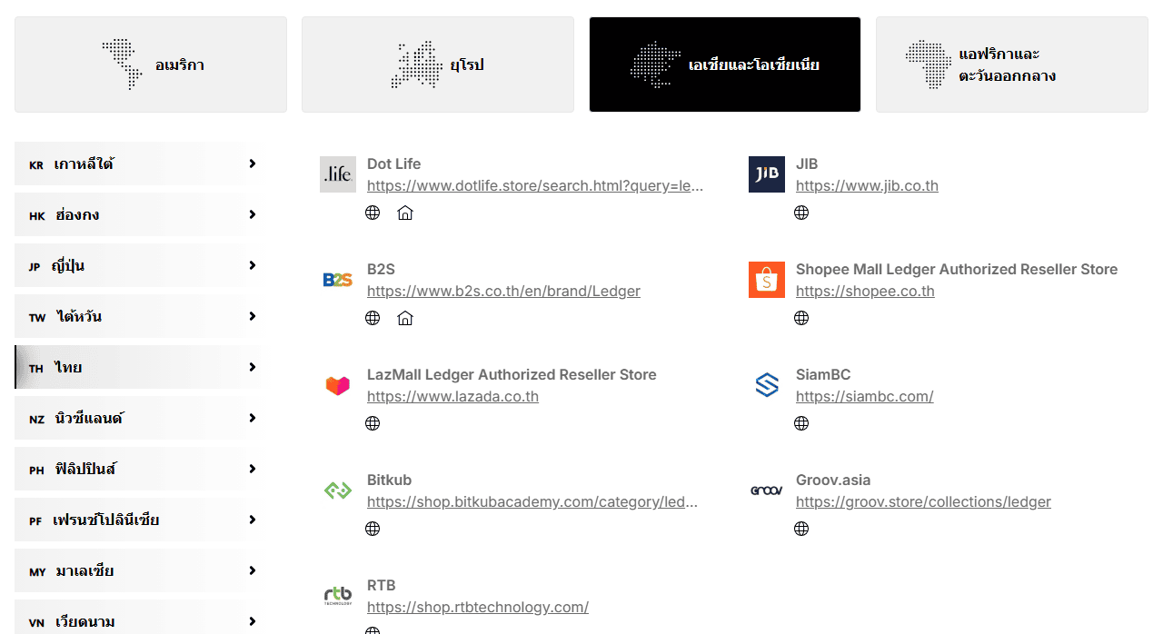 หน้ารายชื่อตัวแทนจำหน่ายที่ได้รับอนุญาตบนเว็บ ledger.com หมวดไทย วันที่ 14 ต.ค. 2569 แสดงร้าน 9 ราย คือ Dot Life JIB B2S Shopee Mall LazMall SiamBC Bitkub Groov.asia และ RTB ไม่มีหมายเหตุเรื่องหยุดขาย