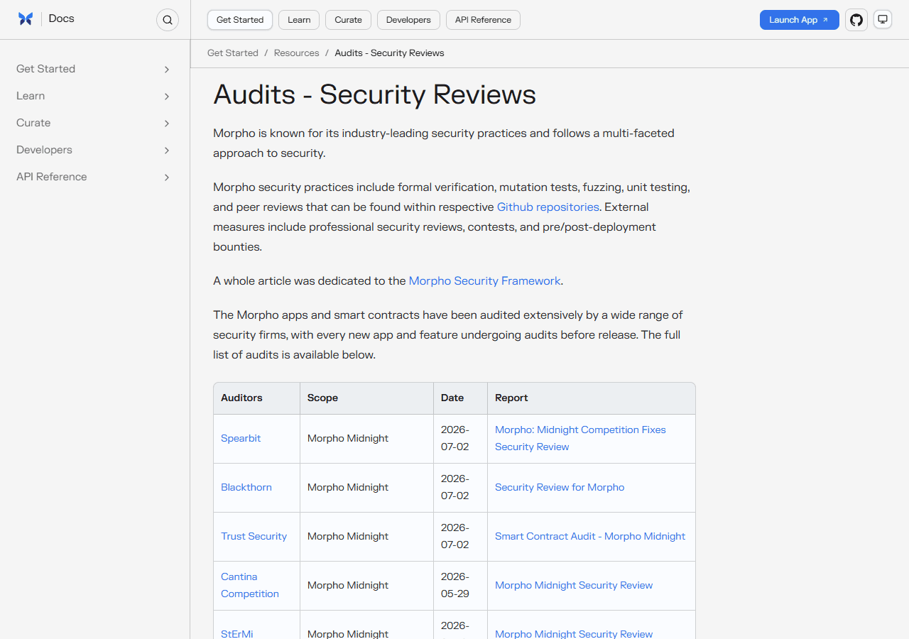 หน้ารายชื่อ Audit ความปลอดภัยของ Morpho จากเอกสารทางการ