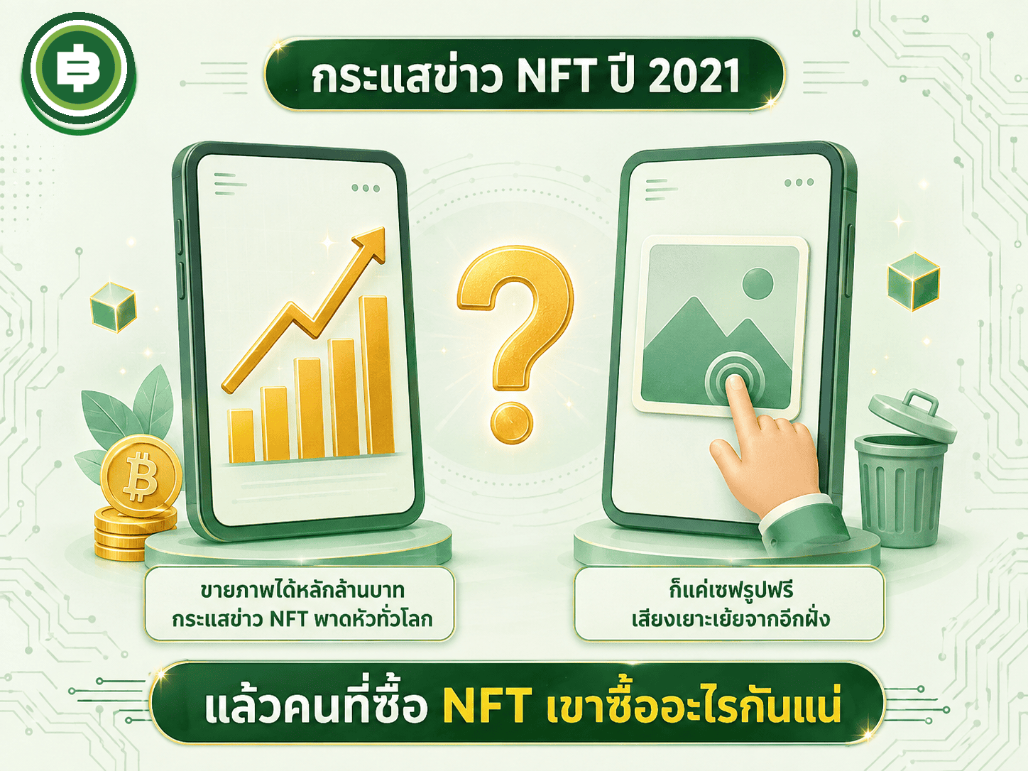เปรียบเทียบข่าวพาดหัว NFT ปี 2021 ฝั่งหนึ่งขายภาพได้ราคาสูงเป็นกระแสข่าวทั่วโลก อีกฝั่งเสียงเยาะเย้ยว่าใครๆ ก็คลิกขวาเซฟรูปเดียวกันได้ฟรี สะท้อนความสับสนของคนทั่วไปต่อ NFT ในตอนนั้น