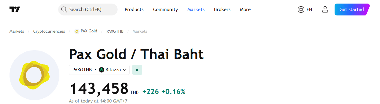 ราคา PAXG/THB บน Bitazza แบบสดจาก TradingView 143,458 บาท ณ เวลาตรวจสอบ