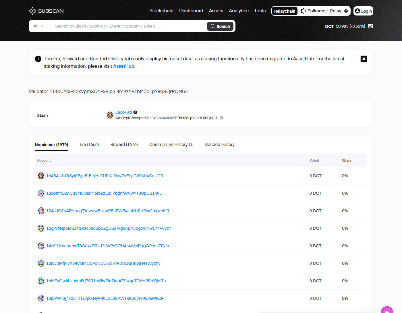 ข้อมูล Validator จริงบนเครือข่าย Polkadot แสดงผู้เสนอชื่อสนับสนุนและประวัติรางวัล